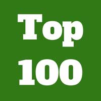 Lawn & Landscape Top 100