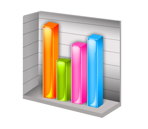 bar graph